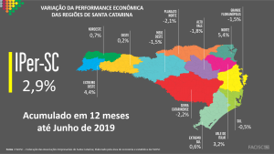 Mapa IPER